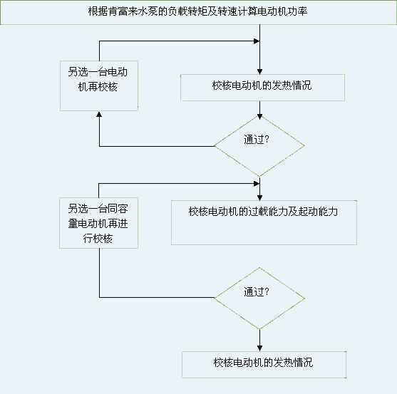 泉州赵明生态环境监测有限公司 图片